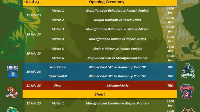 SCHEDULE OF MATCHES_KVSL STAGE-III